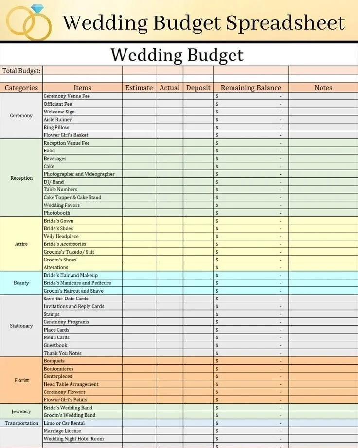 How to Set a Realistic Event Budget in Nigeria: A Venue Planner's Financial Guide